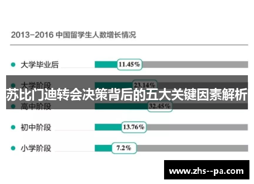 苏比门迪转会决策背后的五大关键因素解析