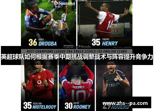 英超球队如何根据赛季中期挑战调整战术与阵容提升竞争力 英超球队如何根据赛季中期挑战调整战术与阵容提升竞争力