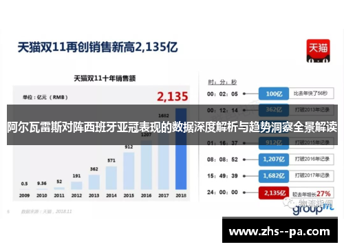 阿尔瓦雷斯对阵西班牙亚冠表现的数据深度解析与趋势洞察全景解读