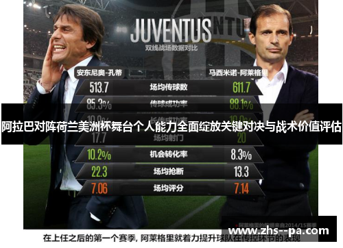 阿拉巴对阵荷兰美洲杯舞台个人能力全面绽放关键对决与战术价值评估