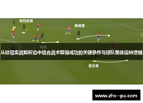 从欧冠实战解析边中结合战术取得成功的关键条件与球队整体运转逻辑 从欧冠实战解析边中结合战术取得成功的关键条件与球队整体运转逻辑