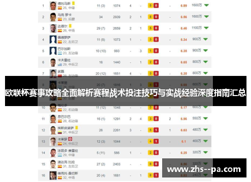 欧联杯赛事攻略全面解析赛程战术投注技巧与实战经验深度指南汇总 欧联杯赛事攻略全面解析赛程战术投注技巧与实战经验深度指南汇总