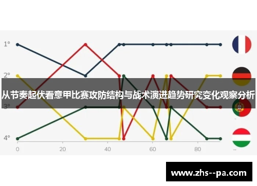 从节奏起伏看意甲比赛攻防结构与战术演进趋势研究变化观察分析 从节奏起伏看意甲比赛攻防结构与战术演进趋势研究变化观察分析