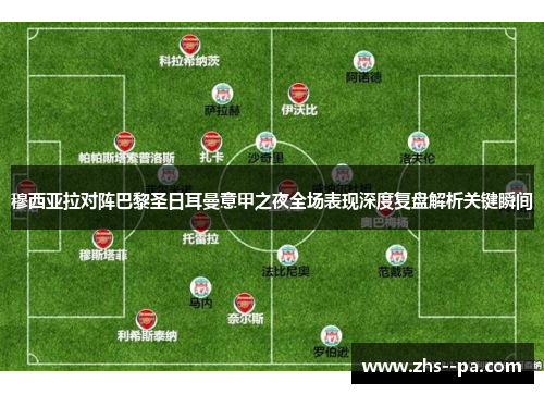 穆西亚拉对阵巴黎圣日耳曼意甲之夜全场表现深度复盘解析关键瞬间