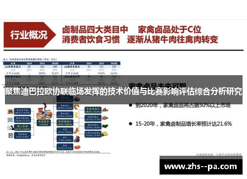 聚焦迪巴拉欧协联临场发挥的技术价值与比赛影响评估综合分析研究