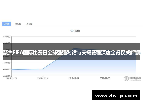 聚焦FIFA国际比赛日全球强强对话与关键赛程深度全览权威解读 聚焦FIFA国际比赛日全球强强对话与关键赛程深度全览权威解读